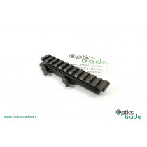 MAKuick mount for 12mm rail, Picatinny rail