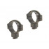 Leupold Dual Dovetail Rings, 30 mm