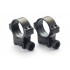 Rusan Roll-off Rings, 19 mm Dovetail, 30 mm, thumb screw